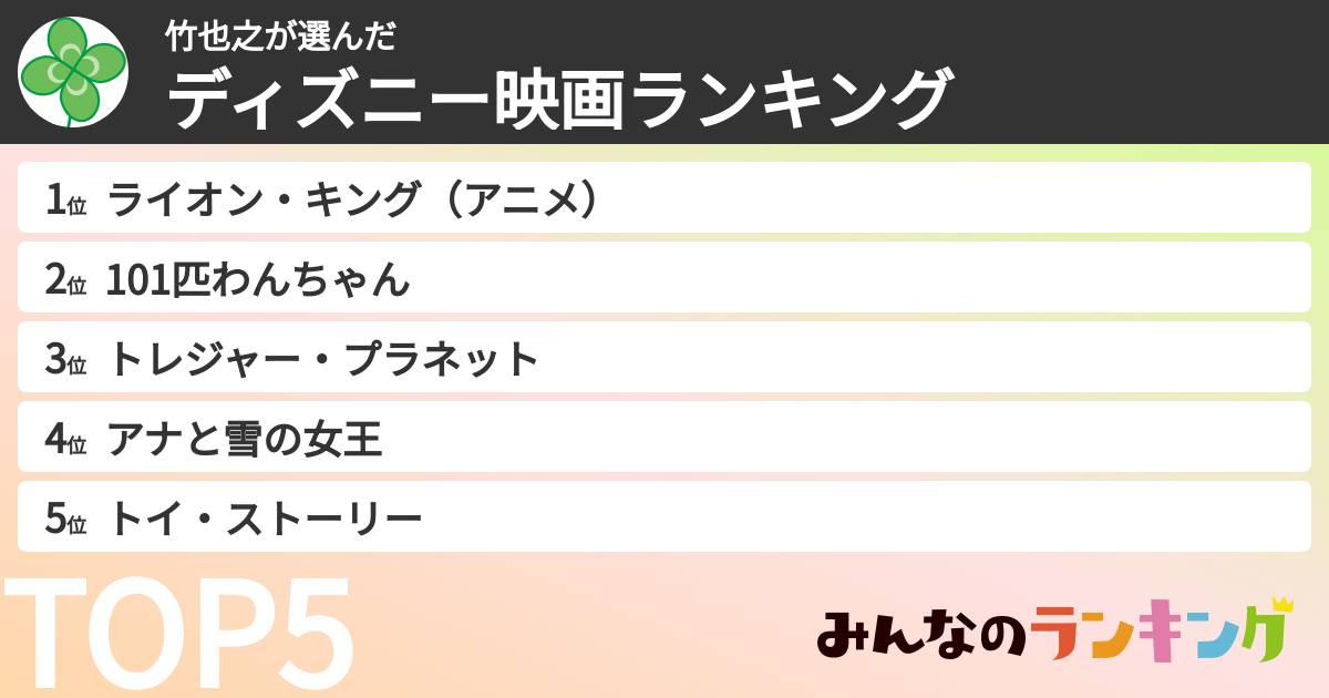 竹也之さんの「ディズニー映画ランキング」