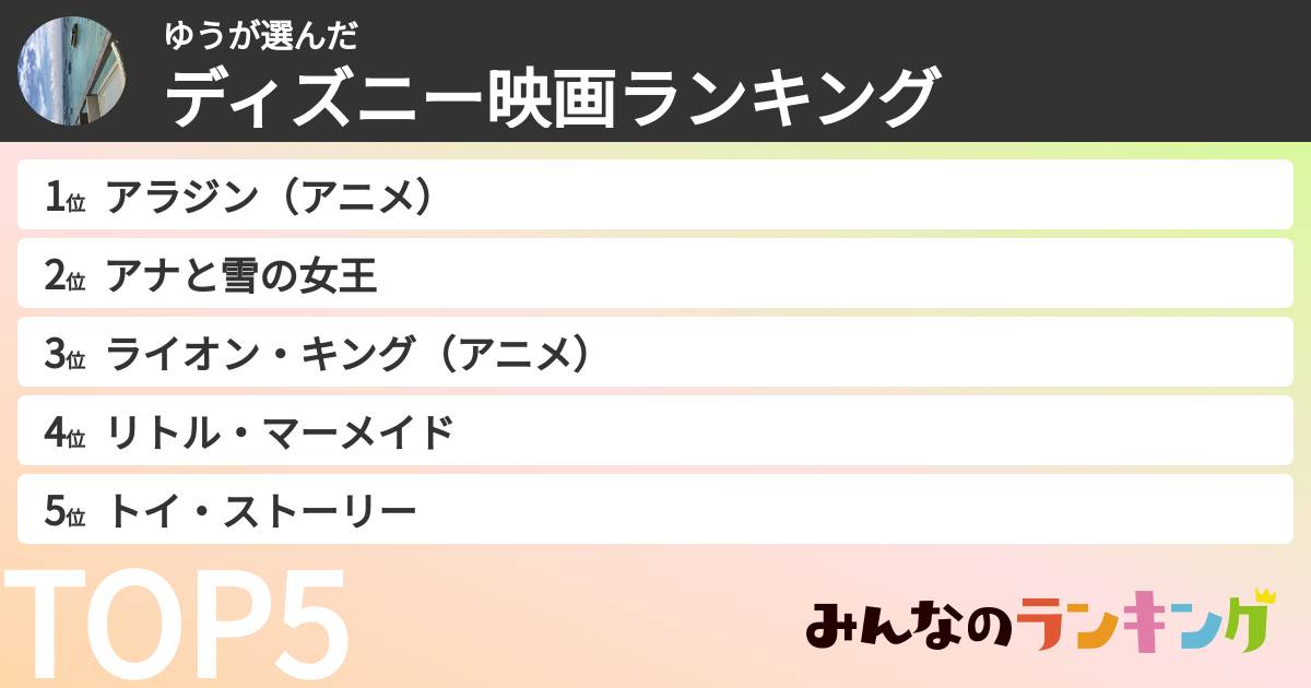 ゆうさんの「ディズニー映画ランキング」
