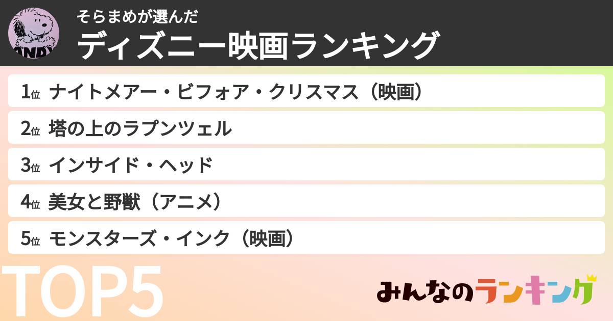 そらまめさんの「ディズニー映画ランキング」