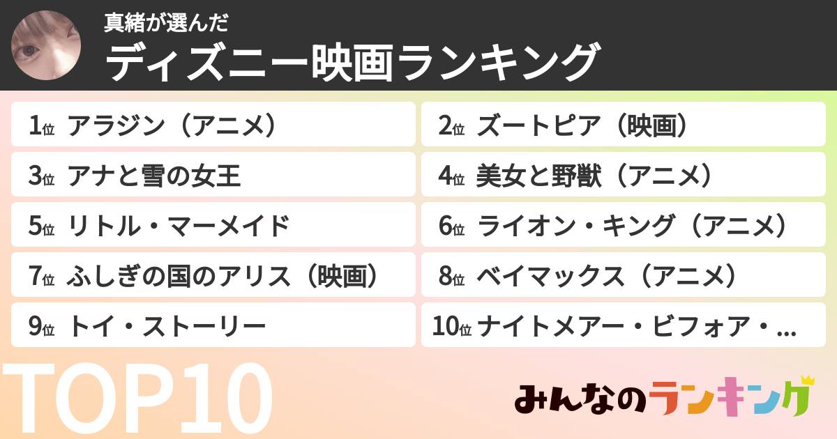真緒さんの「ディズニー映画ランキング」
