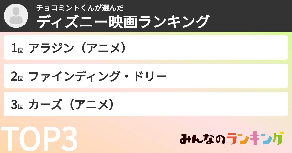 チョコミントくんさんの「ディズニー映画ランキング」