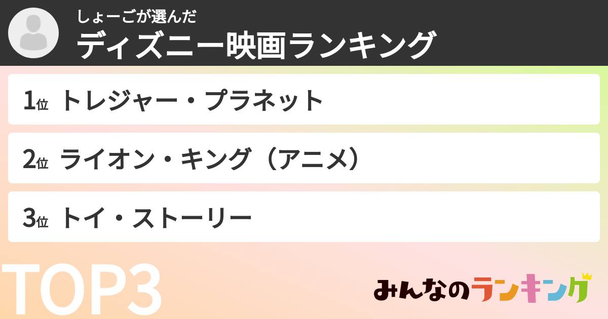 しょーごさんの「ディズニー映画ランキング」
