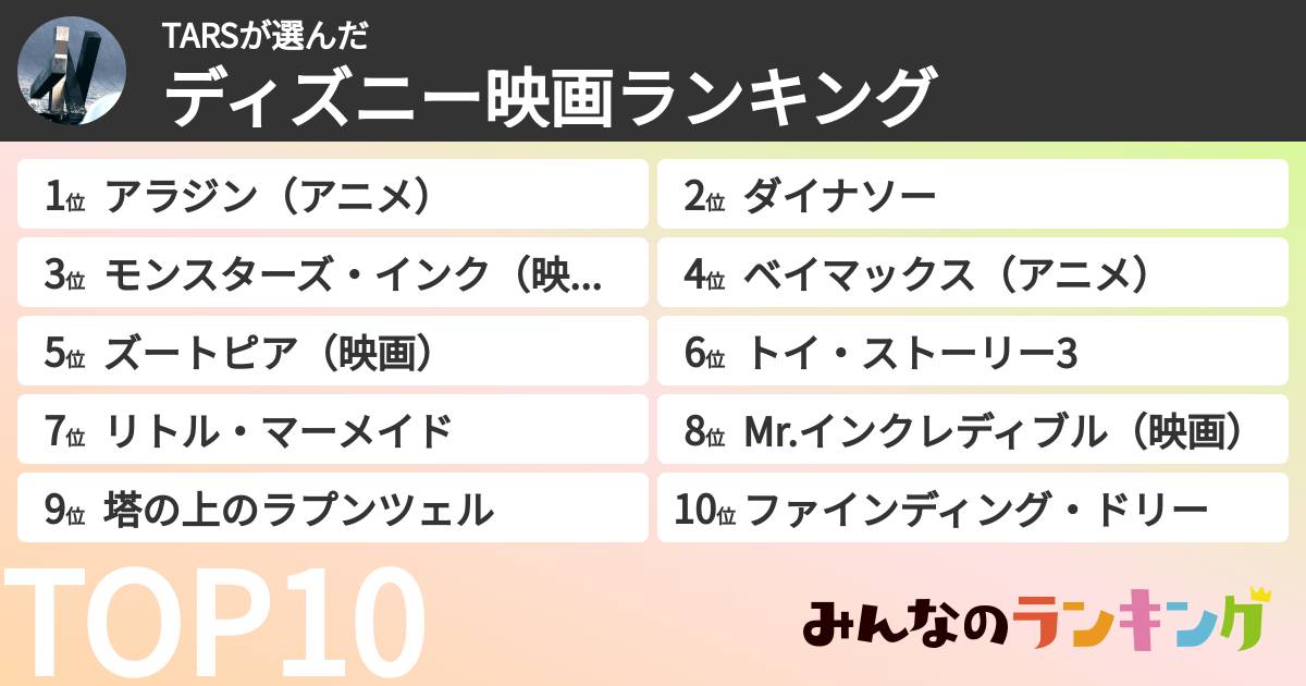 TARSさんの「ディズニー映画ランキング」