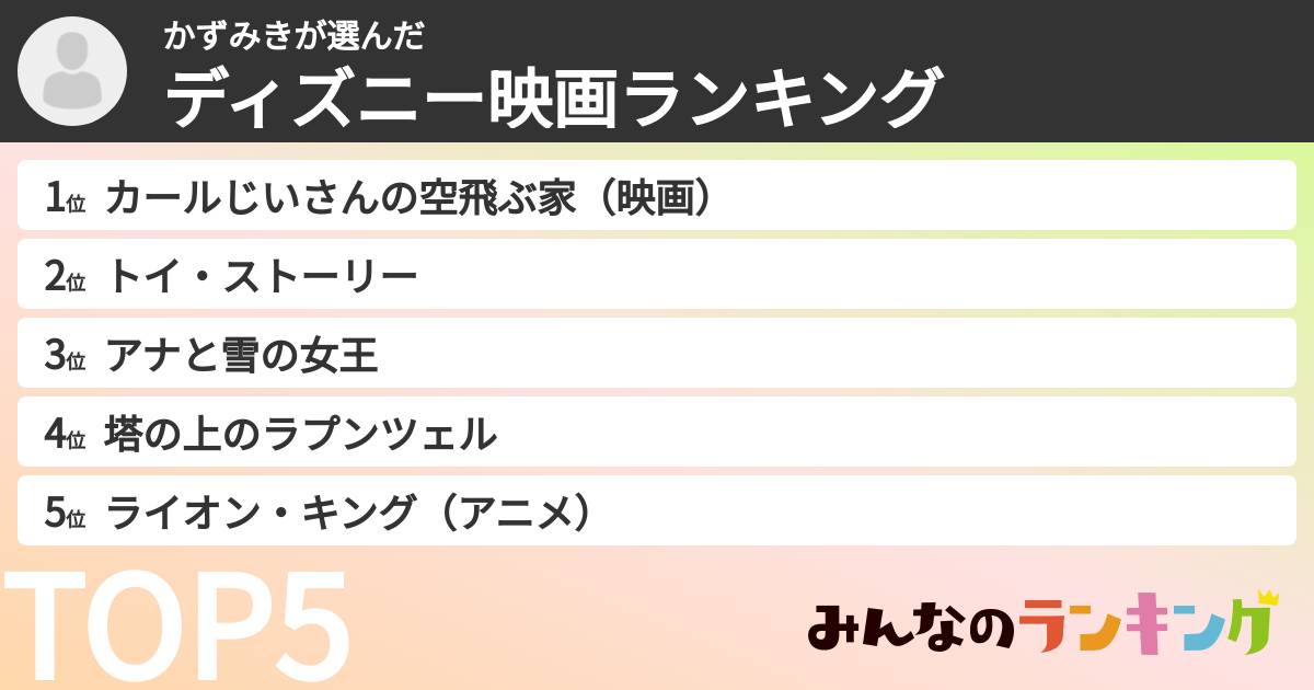 かずみきさんの「ディズニー映画ランキング」