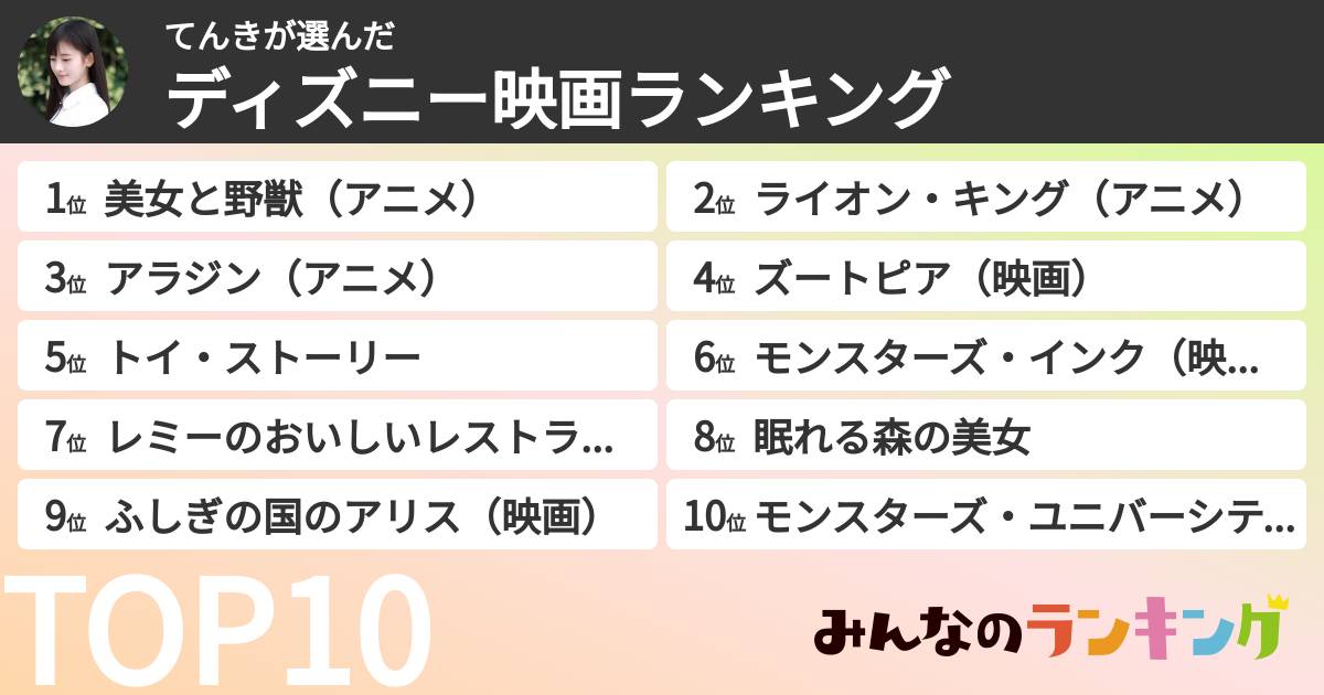 てんきさんの「ディズニー映画ランキング」