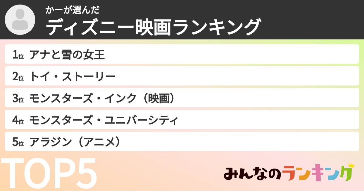かーさんの「ディズニー映画ランキング」