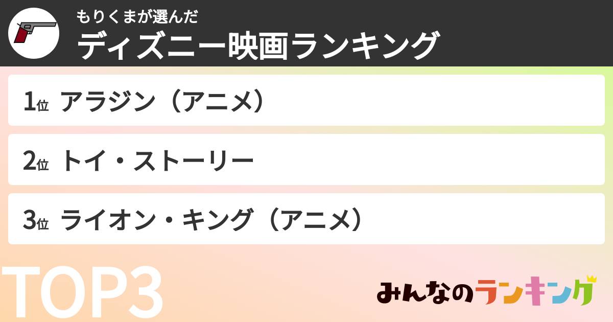 もりくまさんの「ディズニー映画ランキング」