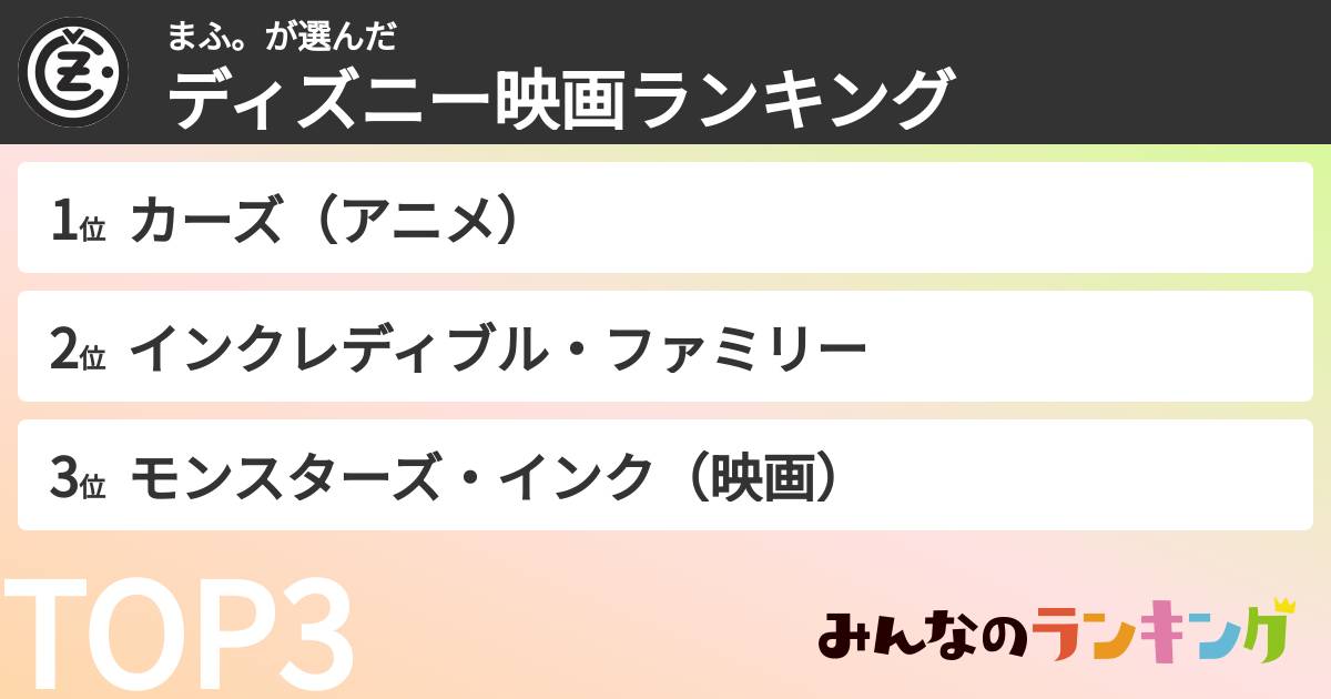 まふ。さんの「ディズニー映画ランキング」