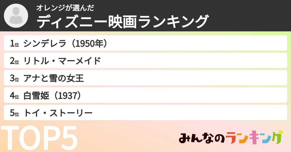 オレンジさんの「ディズニー映画ランキング」