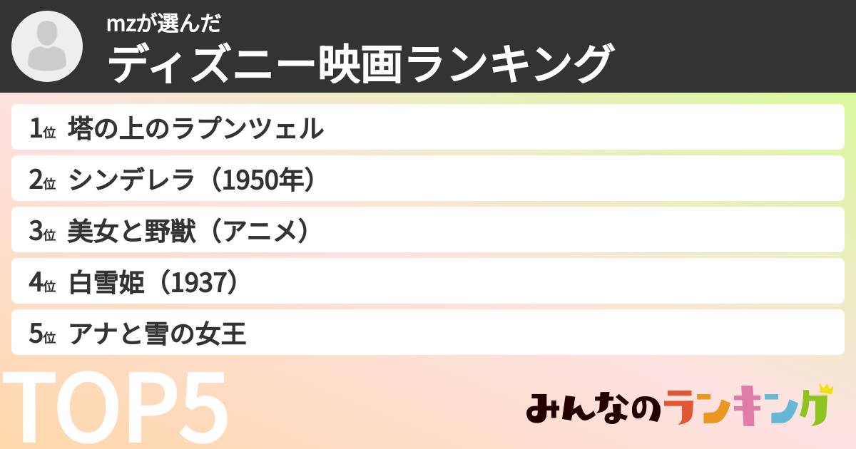 mzさんの「ディズニー映画ランキング」