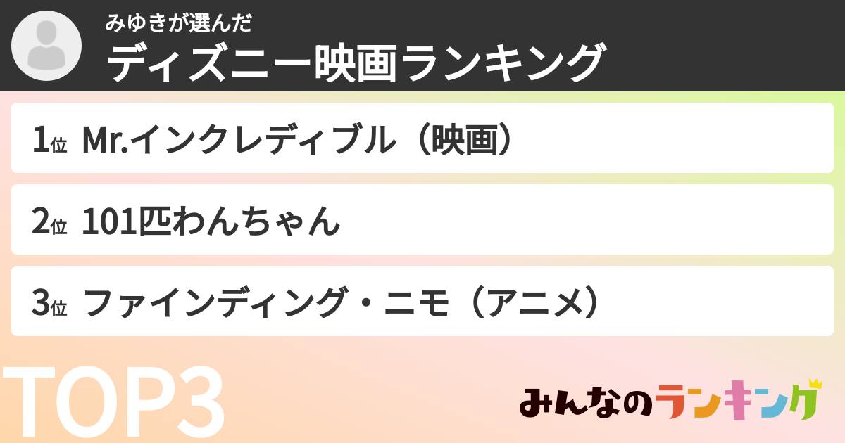 みゆきさんの「ディズニー映画ランキング」
