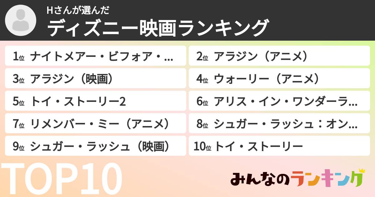 Hさんさんの「ディズニー映画ランキング」