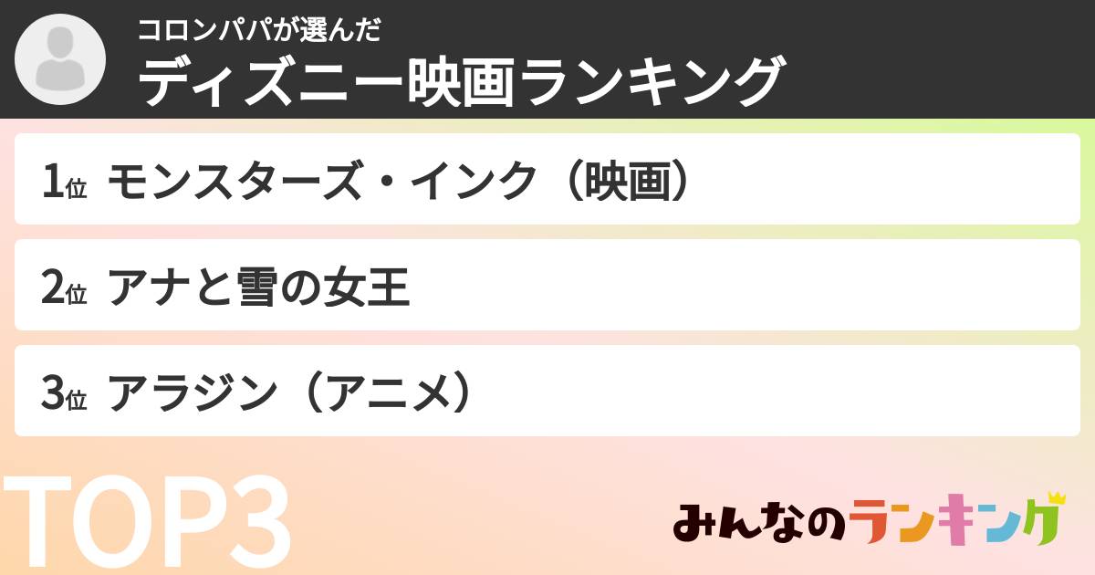 コロンパパさんの「ディズニー映画ランキング」