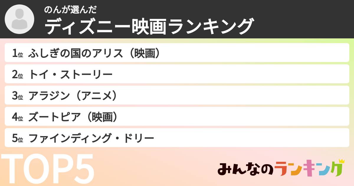 のんさんの「ディズニー映画ランキング」