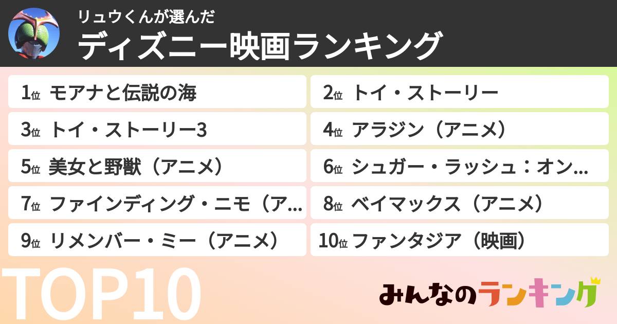 リュウくんさんの「ディズニー映画ランキング」
