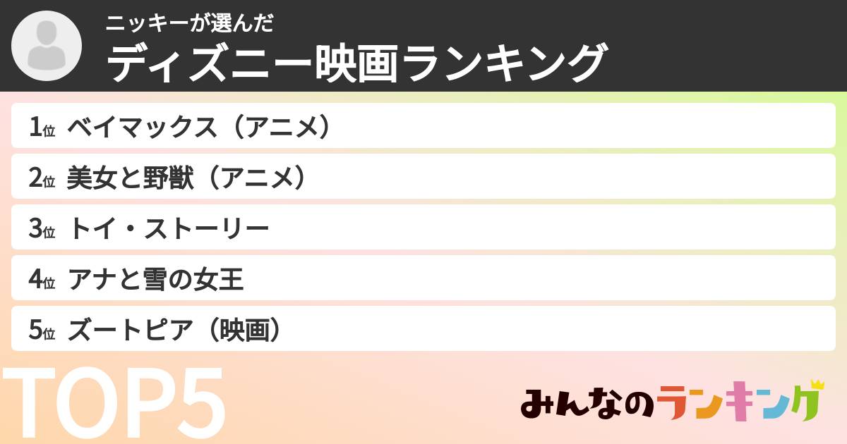 ニッキーさんの「ディズニー映画ランキング」
