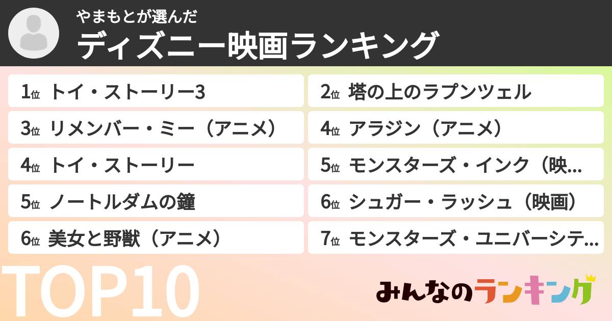 やまもとさんの「ディズニー映画ランキング」