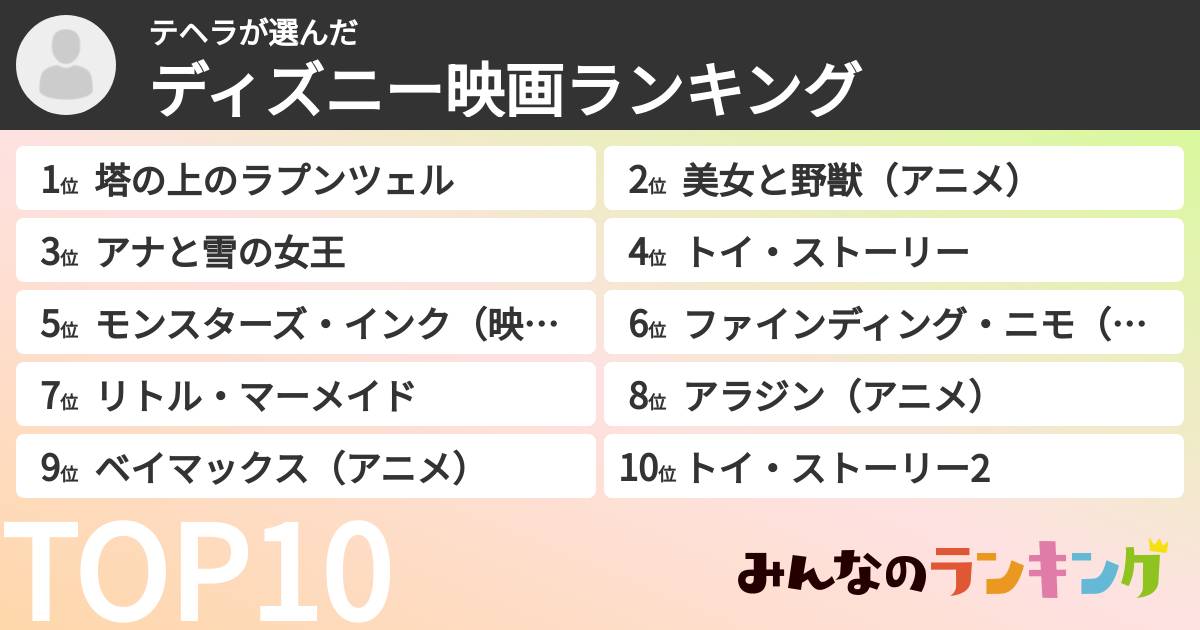 テヘラさんの「ディズニー映画ランキング」