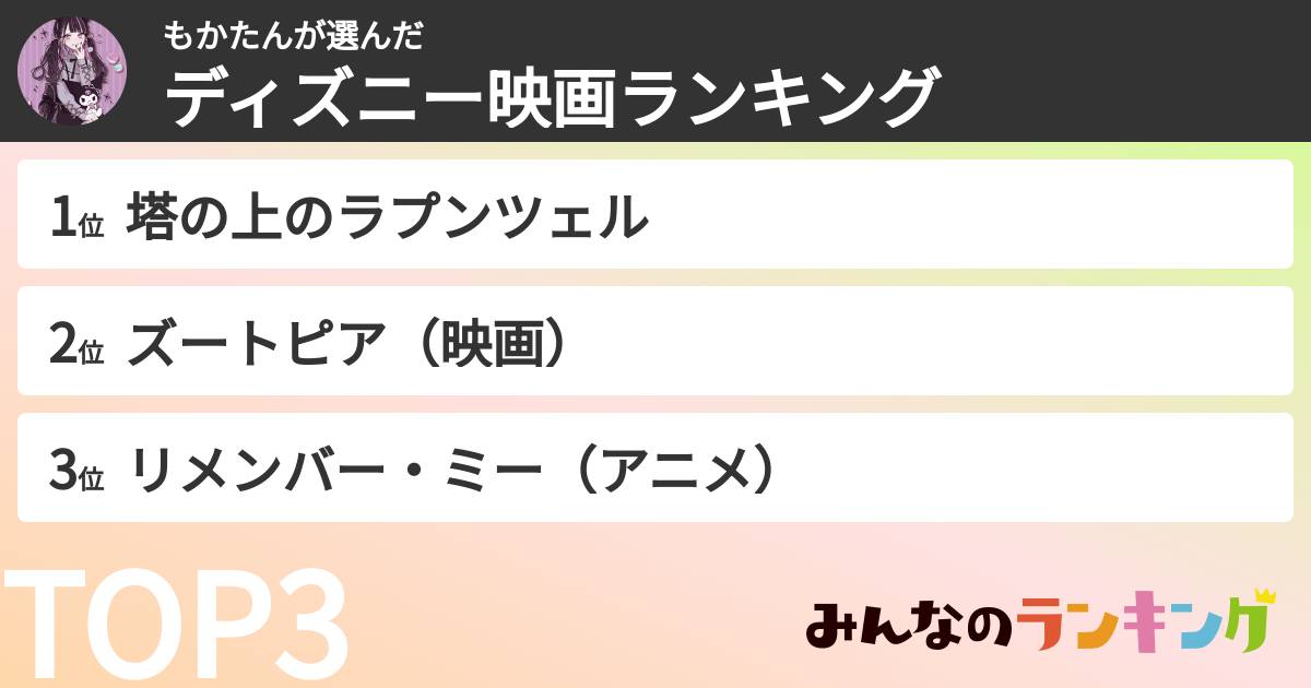 もかたんさんの「ディズニー映画ランキング」