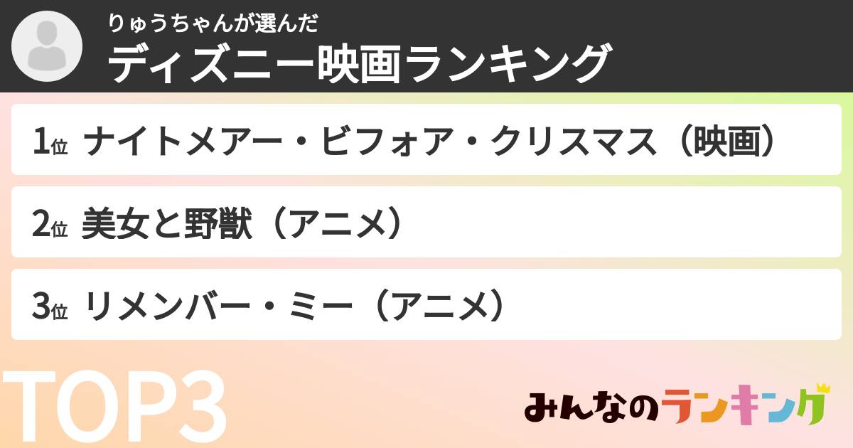 りゅうちゃんさんの「ディズニー映画ランキング」