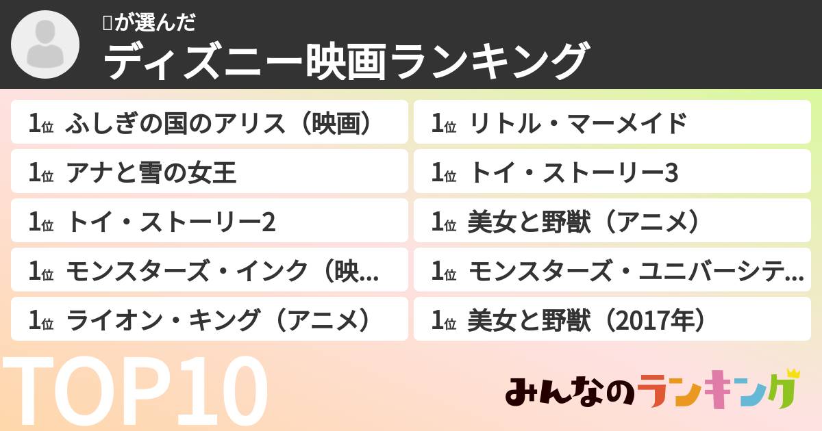 🐰さんの「ディズニー映画ランキング」