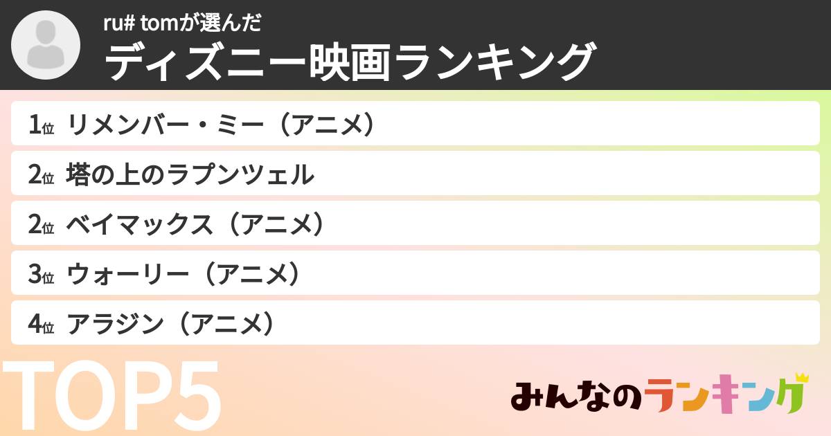 ru# tomさんの「ディズニー映画ランキング」