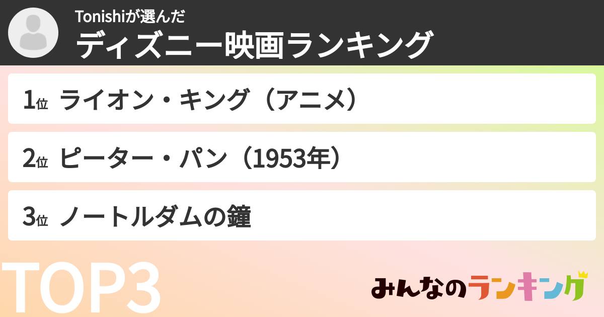 Tonishiさんの「ディズニー映画ランキング」