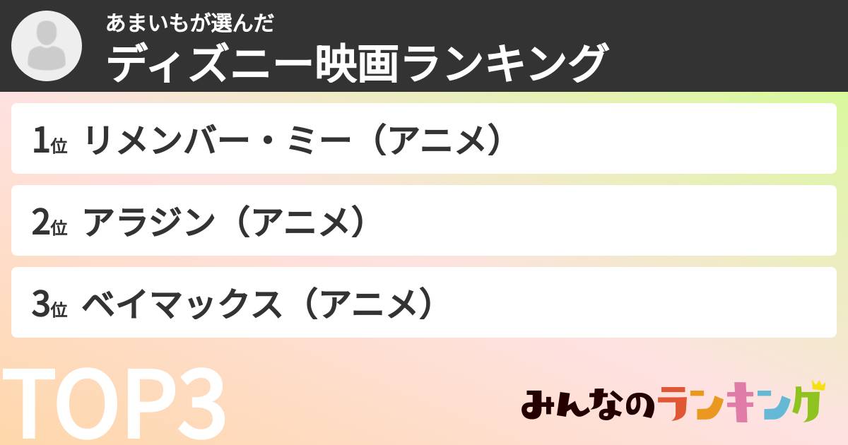 あまいもさんの「ディズニー映画ランキング」