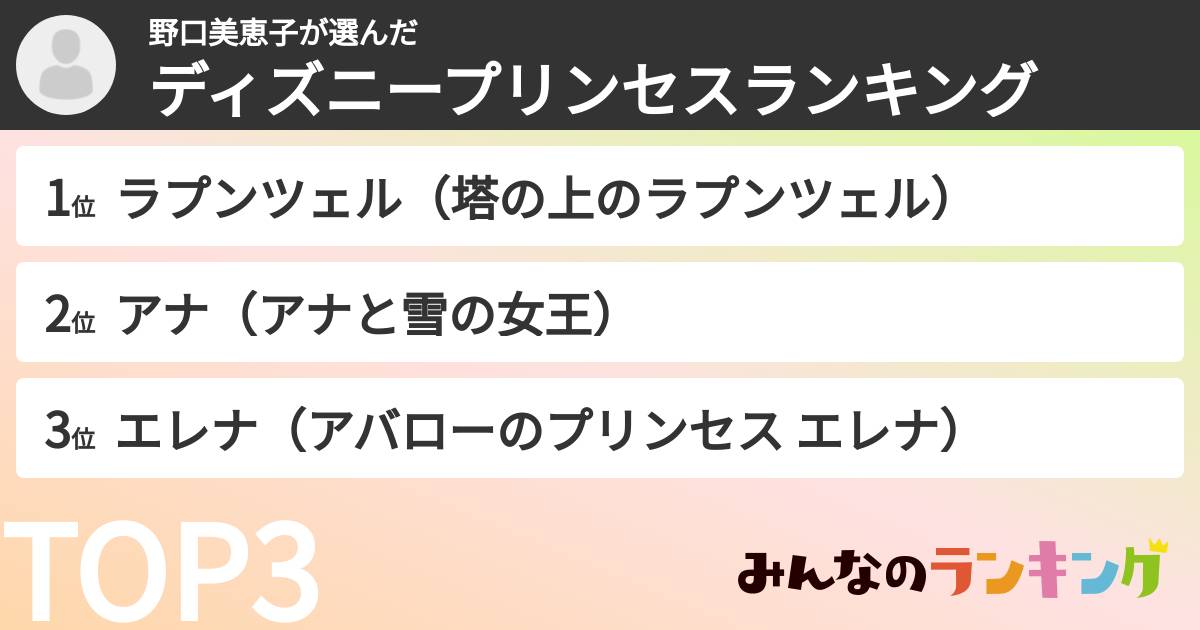 野口美恵子さんの「ディズニープリンセスランキング」