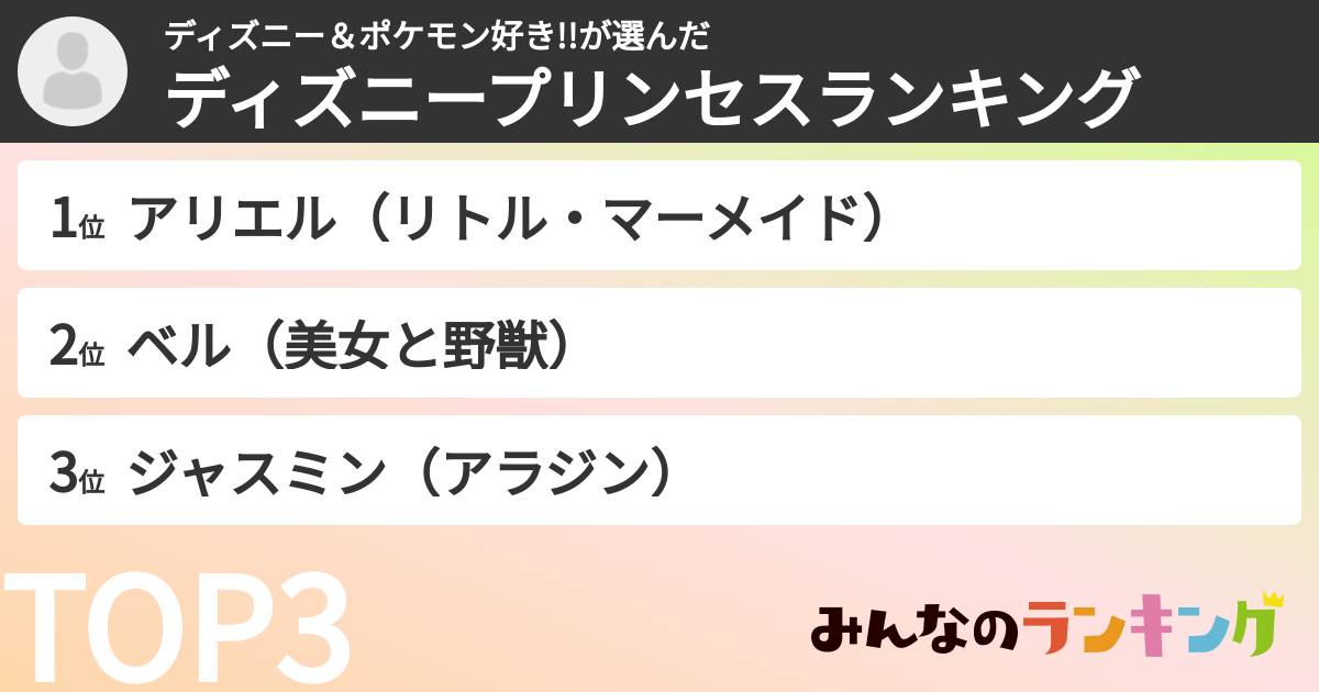 ディズニー&ポケモン好き!!さんの「ディズニープリンセスランキング」