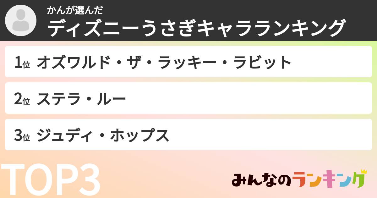 かんさんの「ディズニーうさぎキャラランキング」