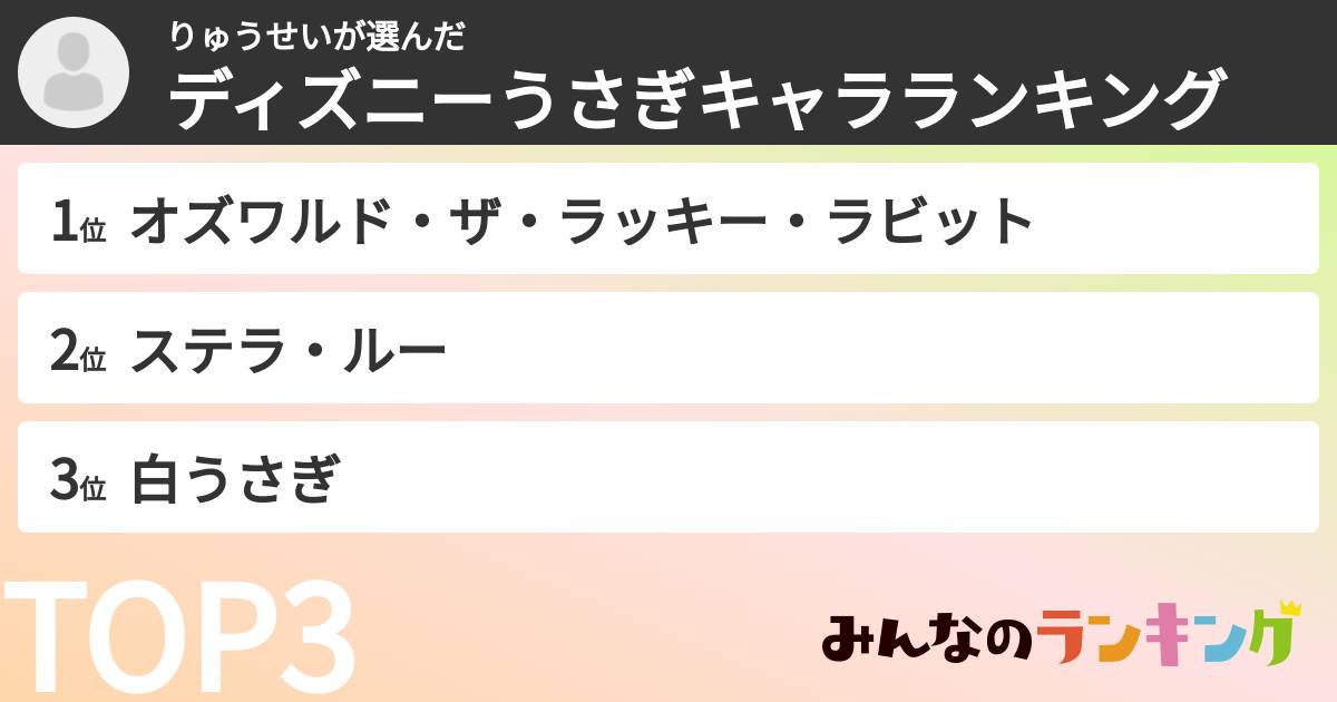 りゅうせいさんの「ディズニーうさぎキャラランキング」