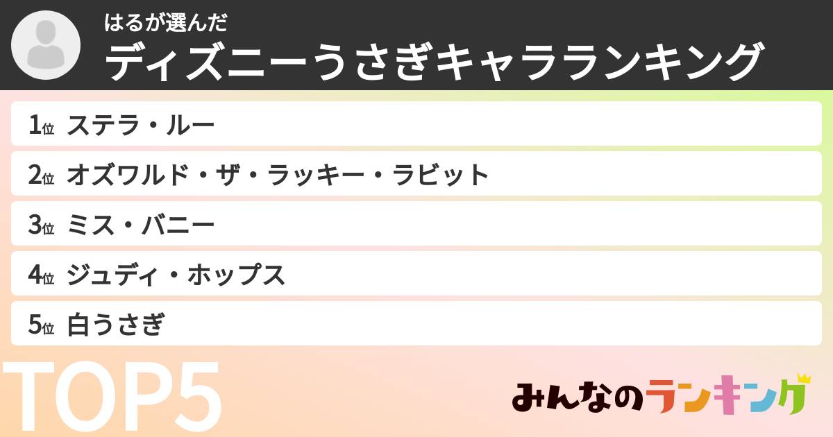 はるさんの「ディズニーうさぎキャラランキング」