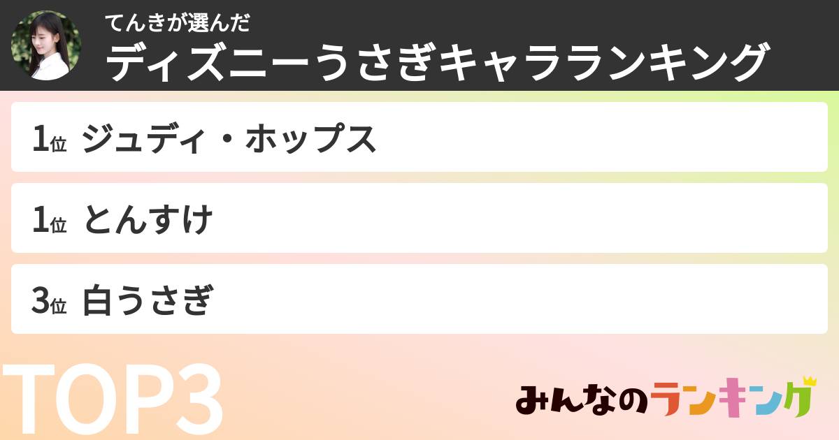 てんきさんの「ディズニーうさぎキャラランキング」