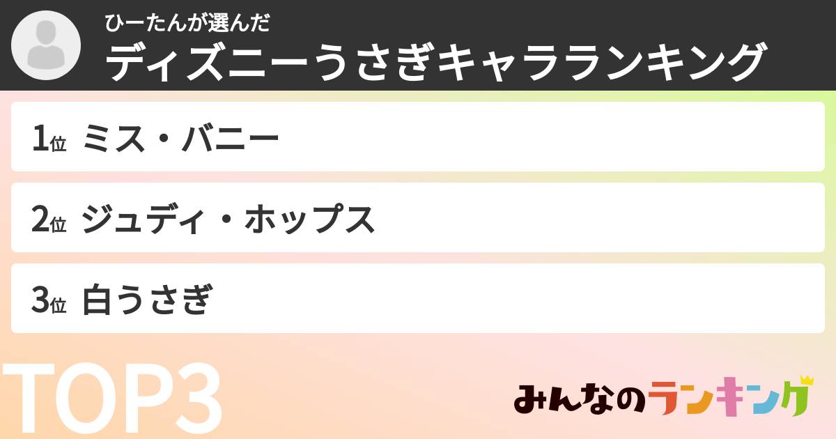ひーたんさんの「ディズニーうさぎキャラランキング」