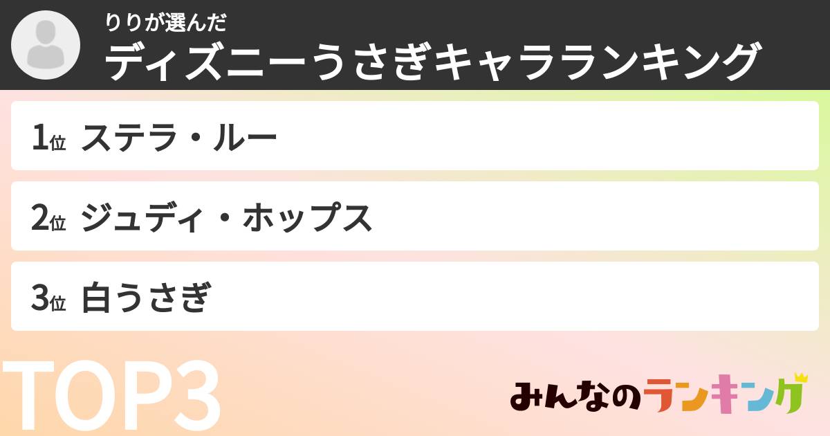 りりさんの「ディズニーうさぎキャラランキング」