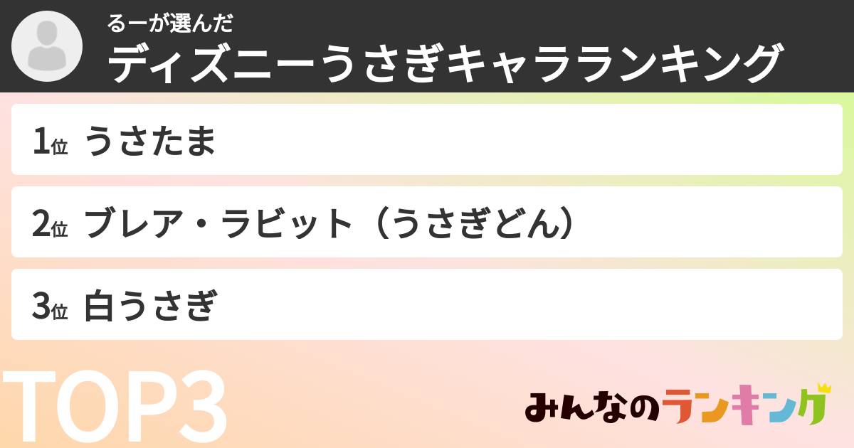 るーさんの「ディズニーうさぎキャラランキング」