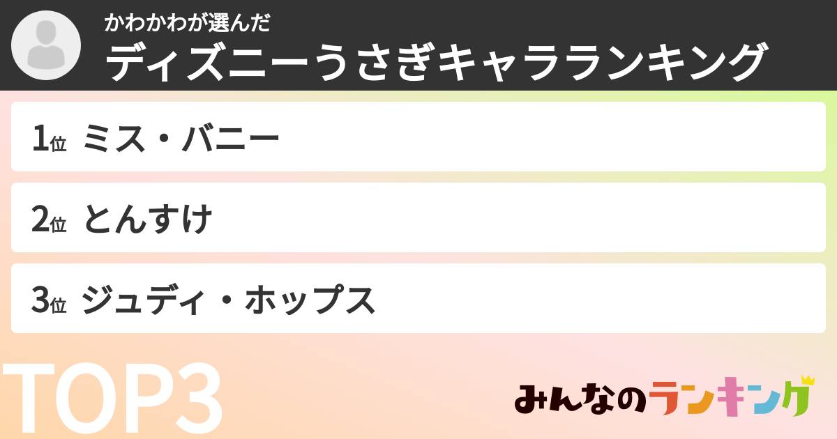 かわかわさんの「ディズニーうさぎキャラランキング」