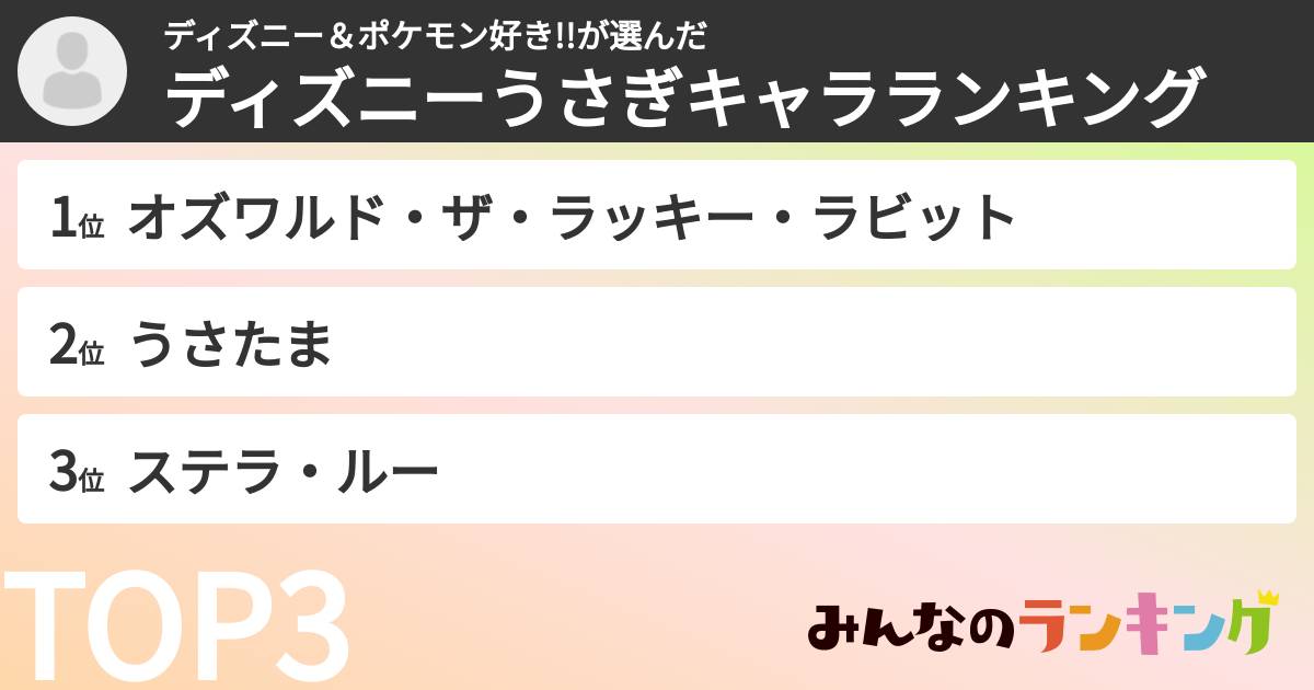 ディズニー&ポケモン好き!!さんの「ディズニーうさぎキャラランキング」
