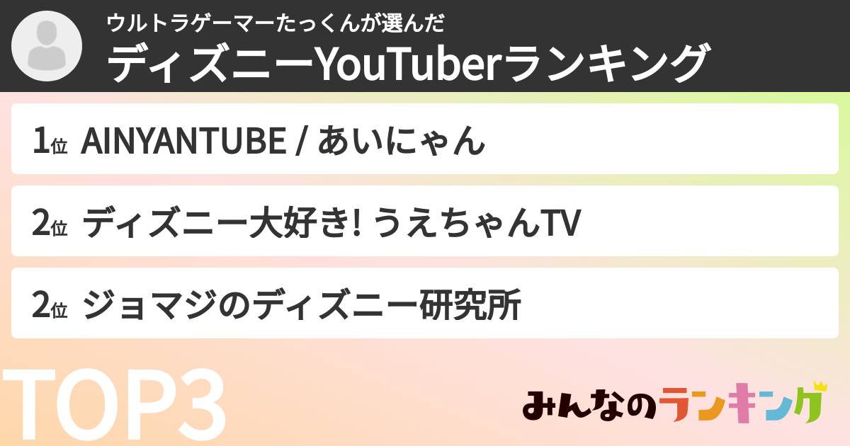ウルトラゲーマーたっくんさんの「ディズニーYouTuberランキング」