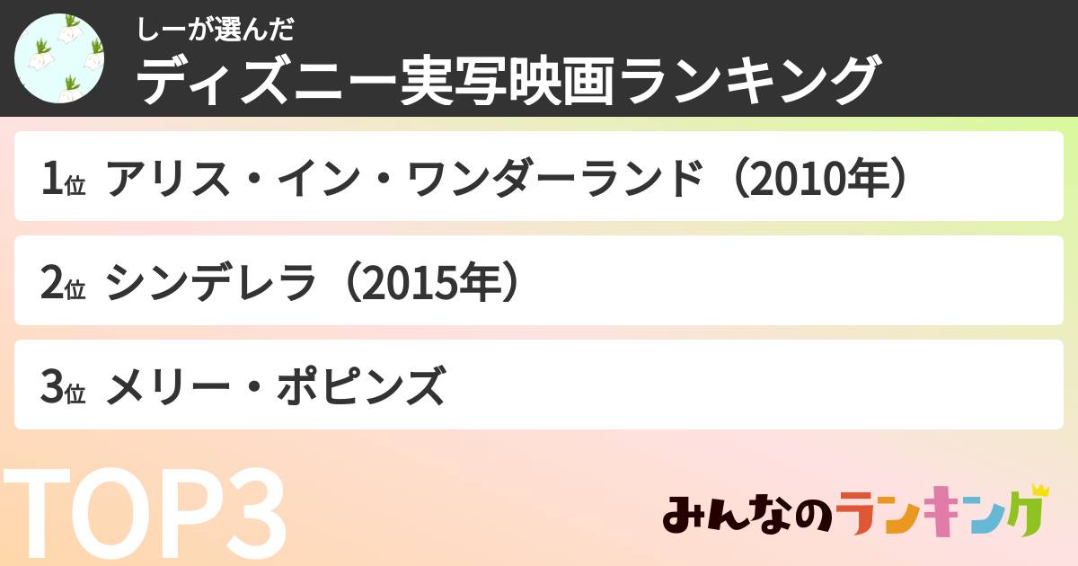 しーさんの「ディズニー実写映画ランキング」