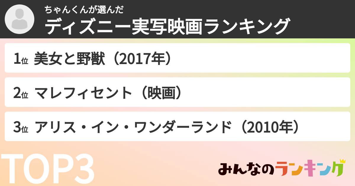 ちゃんくんさんの「ディズニー実写映画ランキング」
