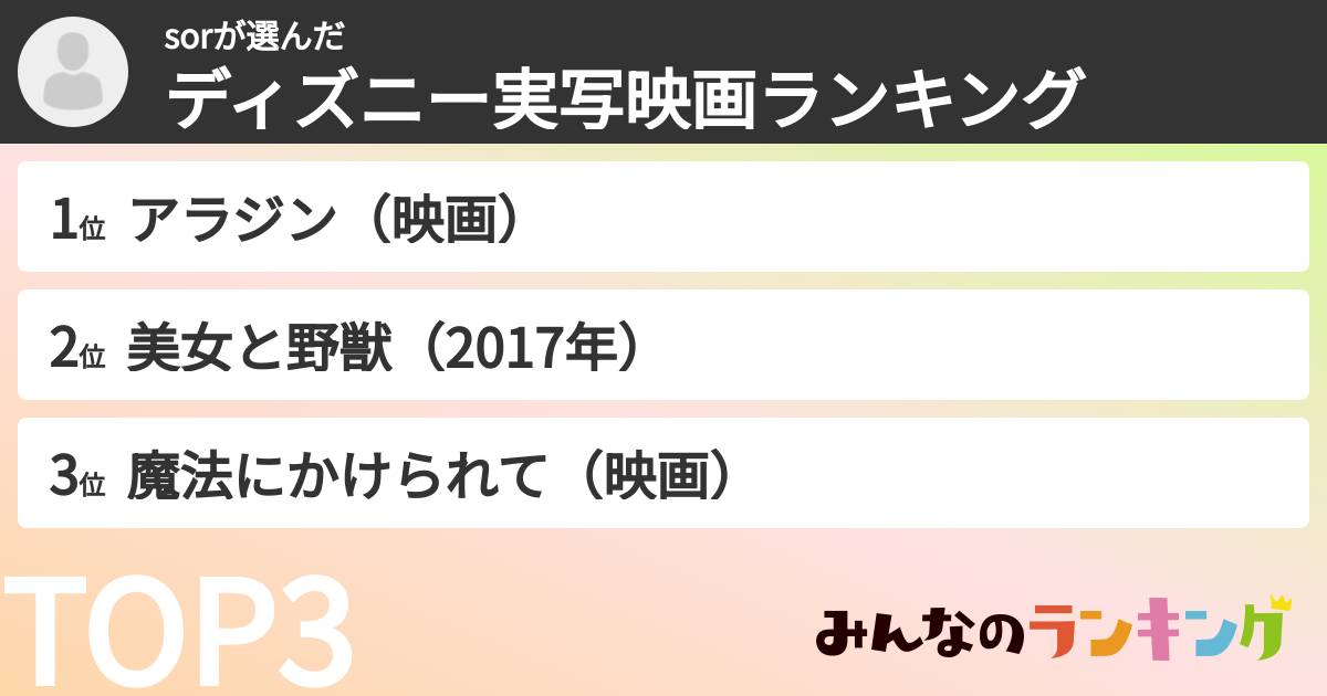 sorさんの「ディズニー実写映画ランキング」