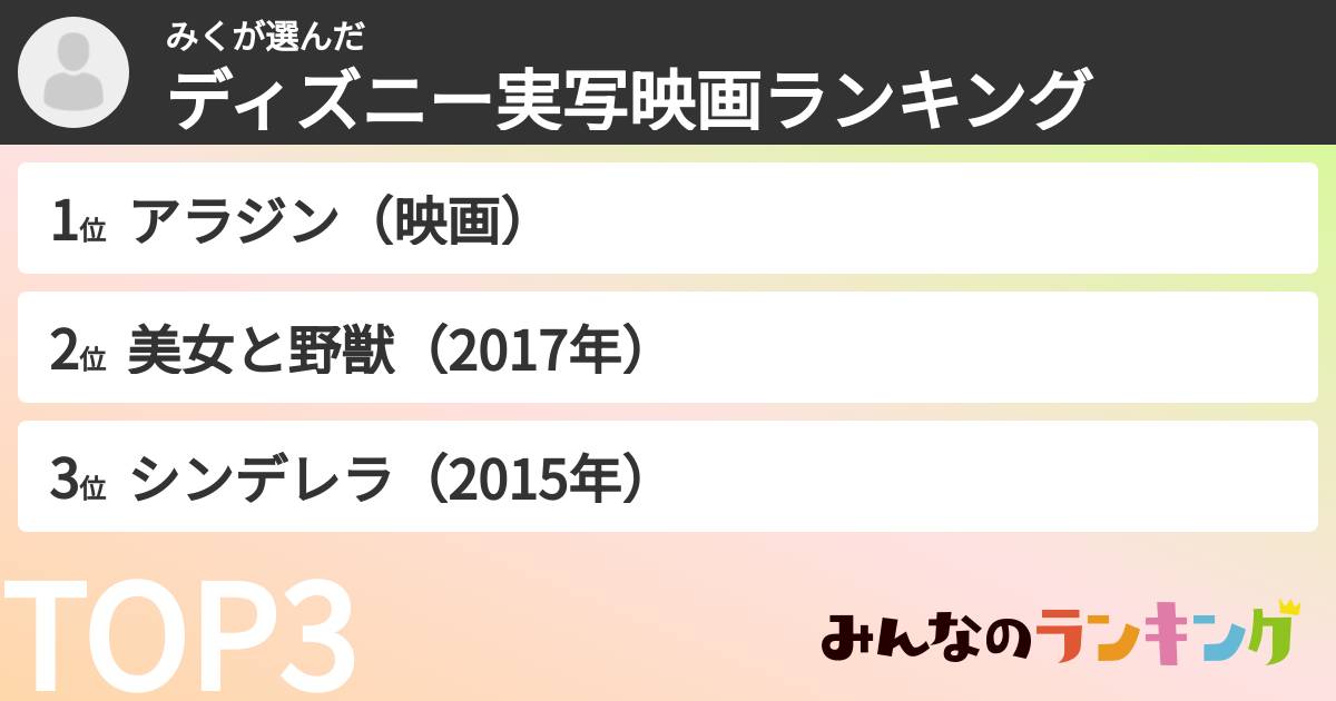 みくさんの「ディズニー実写映画ランキング」
