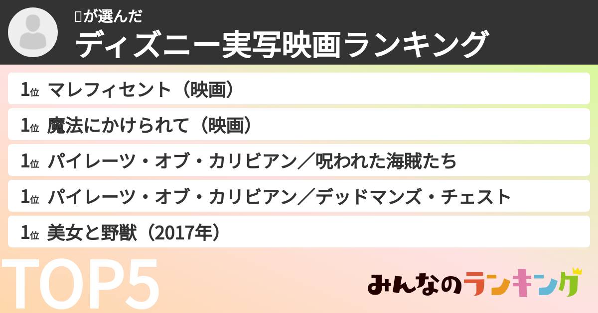 🐰さんの「ディズニー実写映画ランキング」