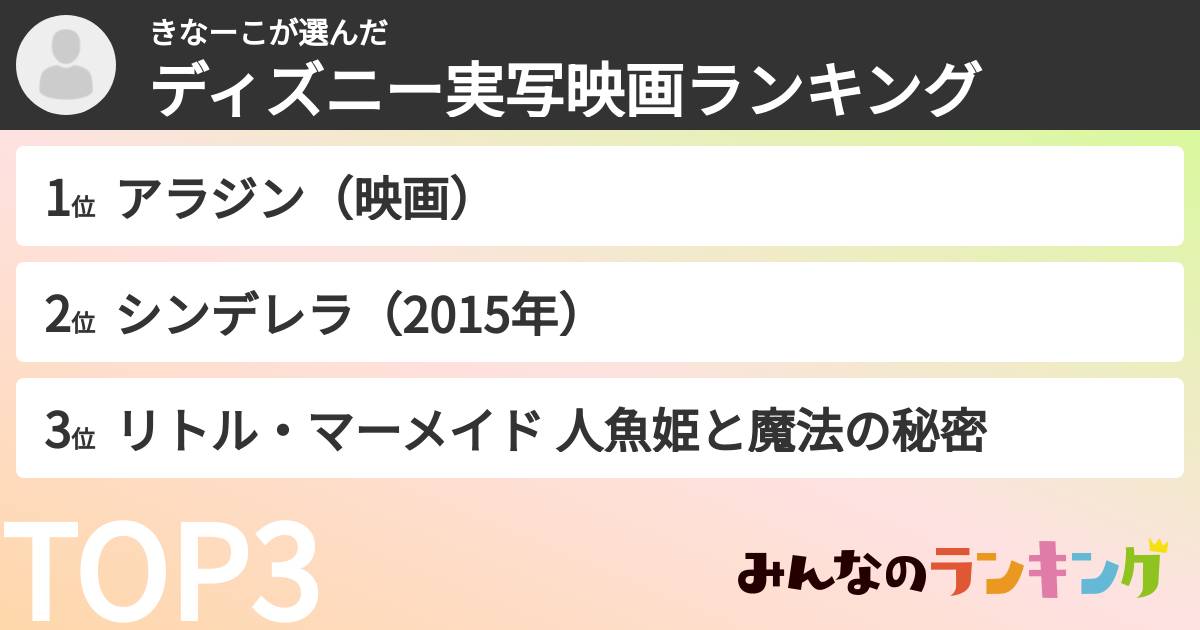 きなーこさんの「ディズニー実写映画ランキング」