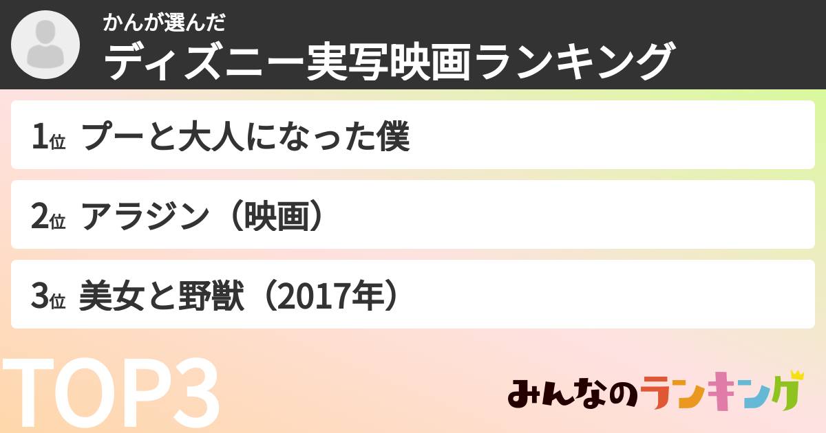 かんさんの「ディズニー実写映画ランキング」