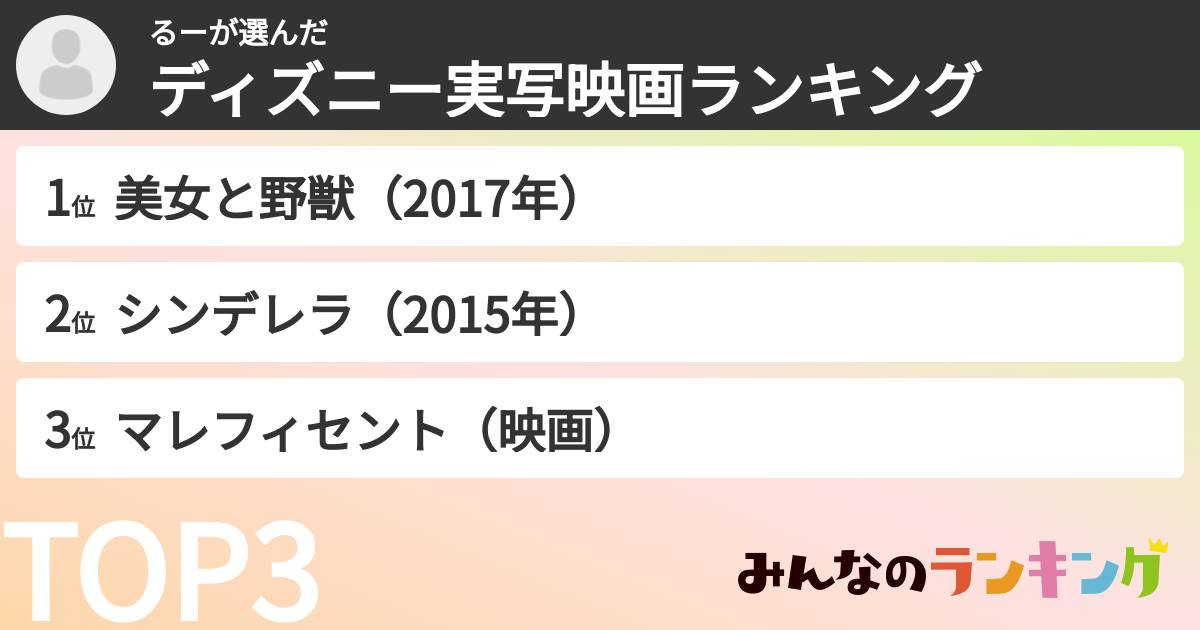 るーさんの「ディズニー実写映画ランキング」