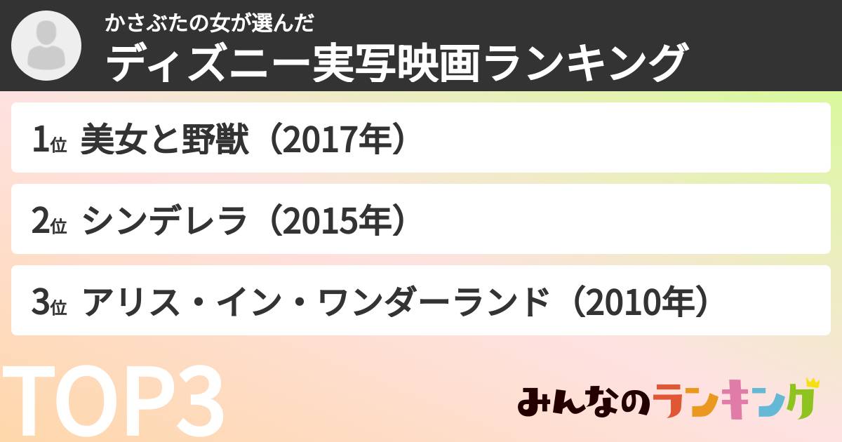 かさぶたの女さんの「ディズニー実写映画ランキング」