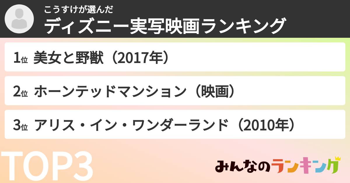こうすけさんの「ディズニー実写映画ランキング」
